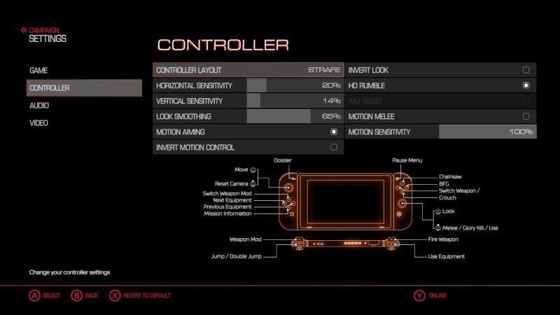 Doom switch controls new arrivals